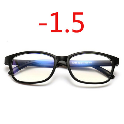 1,0 -1,25 -1,50 -1,75 -2,0 -2,5 -3,0 do -4,0 Završene naočale za kratkovidnost Žene Muškarci Kratkovidne naočale Crno Plavi Crveni okvir