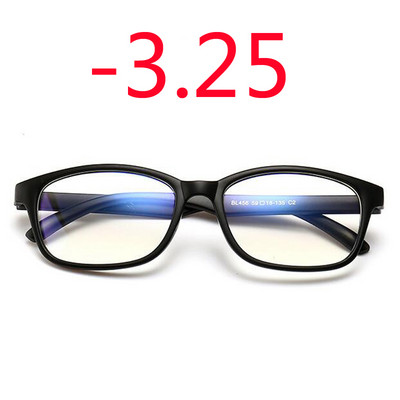 1,0 -1,25 -1,50 -1,75 -2,0 -2,5 -3,0 do -4,0 Završene naočale za kratkovidnost Žene Muškarci Kratkovidne naočale Crno Plavi Crveni okvir