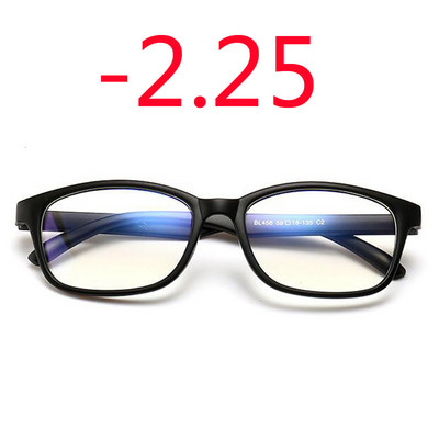 1,0 -1,25 -1,50 -1,75 -2,0 -2,5 -3,0 do -4,0 Završene naočale za kratkovidnost Žene Muškarci Kratkovidne naočale Crno Plavi Crveni okvir