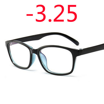 1,0 -1,25 -1,50 -1,75 -2,0 -2,5 -3,0 do -4,0 Završene naočale za kratkovidnost Žene Muškarci Kratkovidne naočale Crno Plavi Crveni okvir