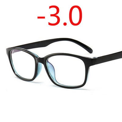 1,0 -1,25 -1,50 -1,75 -2,0 -2,5 -3,0 do -4,0 Završene naočale za kratkovidnost Žene Muškarci Kratkovidne naočale Crno Plavi Crveni okvir