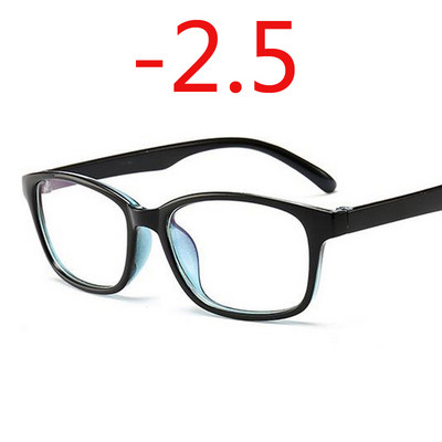 1,0 -1,25 -1,50 -1,75 -2,0 -2,5 -3,0 do -4,0 Završene naočale za kratkovidnost Žene Muškarci Kratkovidne naočale Crno Plavi Crveni okvir