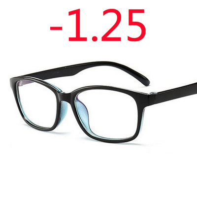 1,0 -1,25 -1,50 -1,75 -2,0 -2,5 -3,0 do -4,0 Završene naočale za kratkovidnost Žene Muškarci Kratkovidne naočale Crno Plavi Crveni okvir