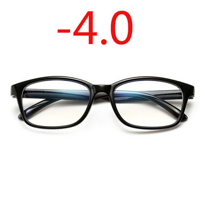 1,0 -1,25 -1,50 -1,75 -2,0 -2,5 -3,0 do -4,0 Završene naočale za kratkovidnost Žene Muškarci Kratkovidne naočale Crno Plavi Crveni okvir