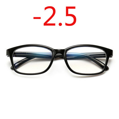 1,0 -1,25 -1,50 -1,75 -2,0 -2,5 -3,0 do -4,0 Završene naočale za kratkovidnost Žene Muškarci Kratkovidne naočale Crno Plavi Crveni okvir