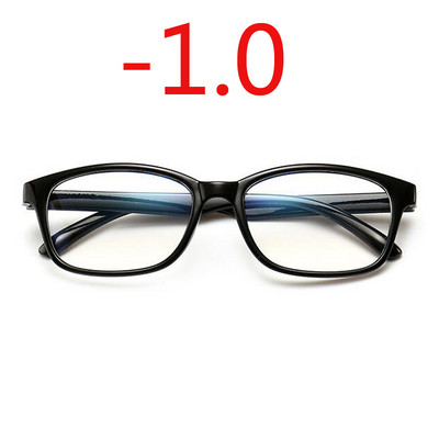 1,0 -1,25 -1,50 -1,75 -2,0 -2,5 -3,0 do -4,0 Završene naočale za kratkovidnost Žene Muškarci Kratkovidne naočale Crno Plavi Crveni okvir
