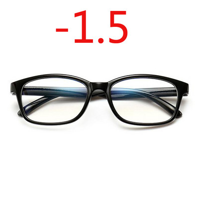 1,0 -1,25 -1,50 -1,75 -2,0 -2,5 -3,0 do -4,0 Završene naočale za kratkovidnost Žene Muškarci Kratkovidne naočale Crno Plavi Crveni okvir
