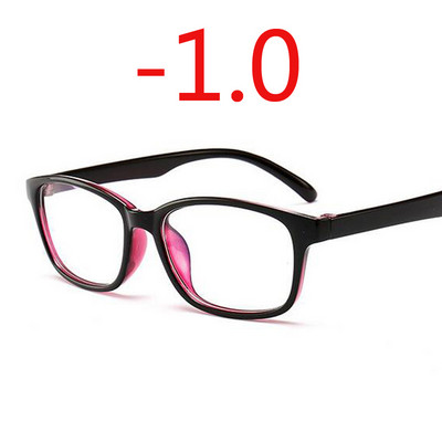 1,0 -1,25 -1,50 -1,75 -2,0 -2,5 -3,0 do -4,0 Završene naočale za kratkovidnost Žene Muškarci Kratkovidne naočale Crno Plavi Crveni okvir