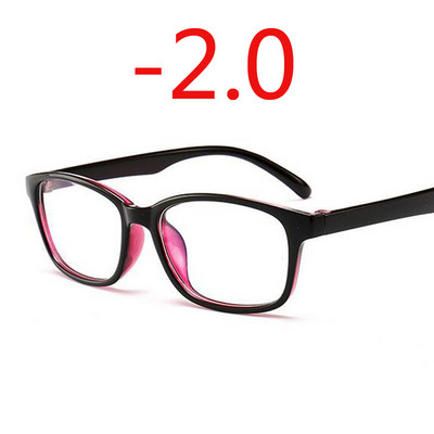 1,0 -1,25 -1,50 -1,75 -2,0 -2,5 -3,0 do -4,0 Završene naočale za kratkovidnost Žene Muškarci Kratkovidne naočale Crno Plavi Crveni okvir