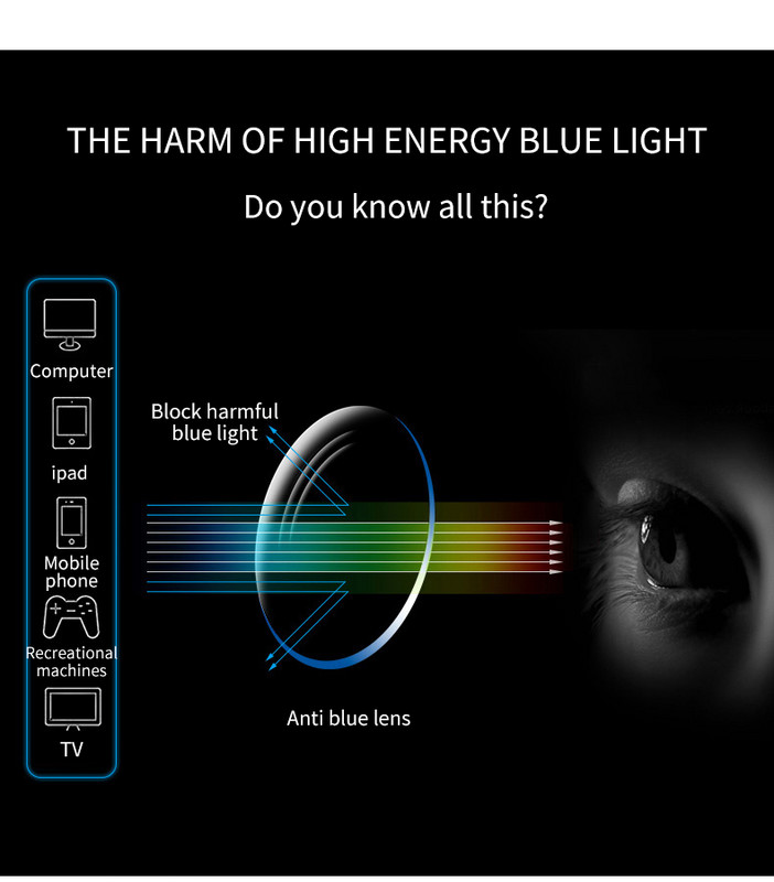 2023 Nove sportske anti-plave naočale Ženske vintage optičke leće Računalne naočale za muškarce Zaštitne naočale za igrice s okvirom
