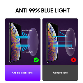 Μόδα Anti Blue Light Σκελετός γυαλιών για άνδρες Γυναικείο Clear Lens Computer Gaming γυαλιά τετράγωνα γυαλιά Αντι-UV Οπτικός σκελετός