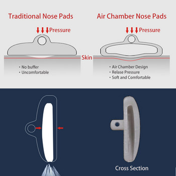 COLOUR_MAX Въздушна камера Силиконови противоплъзгащи меки подложки за нос с винтове/отвертка/пинсети за очила Слънчеви очила