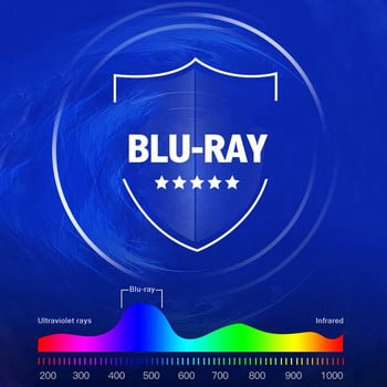 seemfly Сини блокиращи диоптрични очила Жени Мъже Рамка за антирадиационни очила Ултра лека компютърна защита Очила за четене