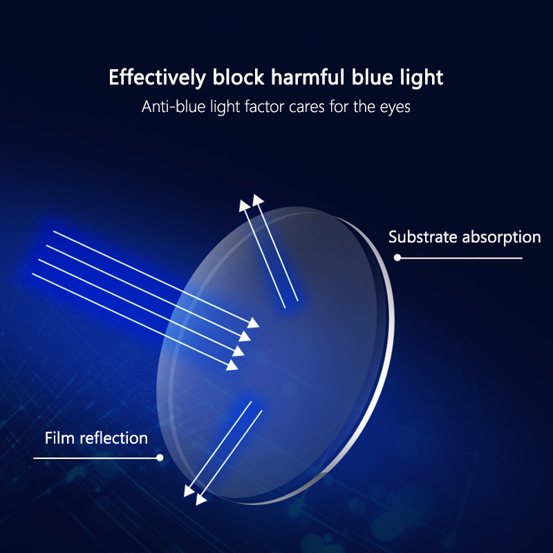 Skaitymo akiniai TR90 nerūdijančio plieno pusės rėmo neatspindintys unisex moteriški vyriški optiniai veidrodžiai Presbyopia akinių dėklas