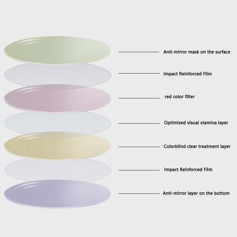 Zilead punane roheline värvipimedusprillid naiste meeste värvipimed HD korrigeerivad prillid TR90 raamiga juhiprillid daltonismi jaoks