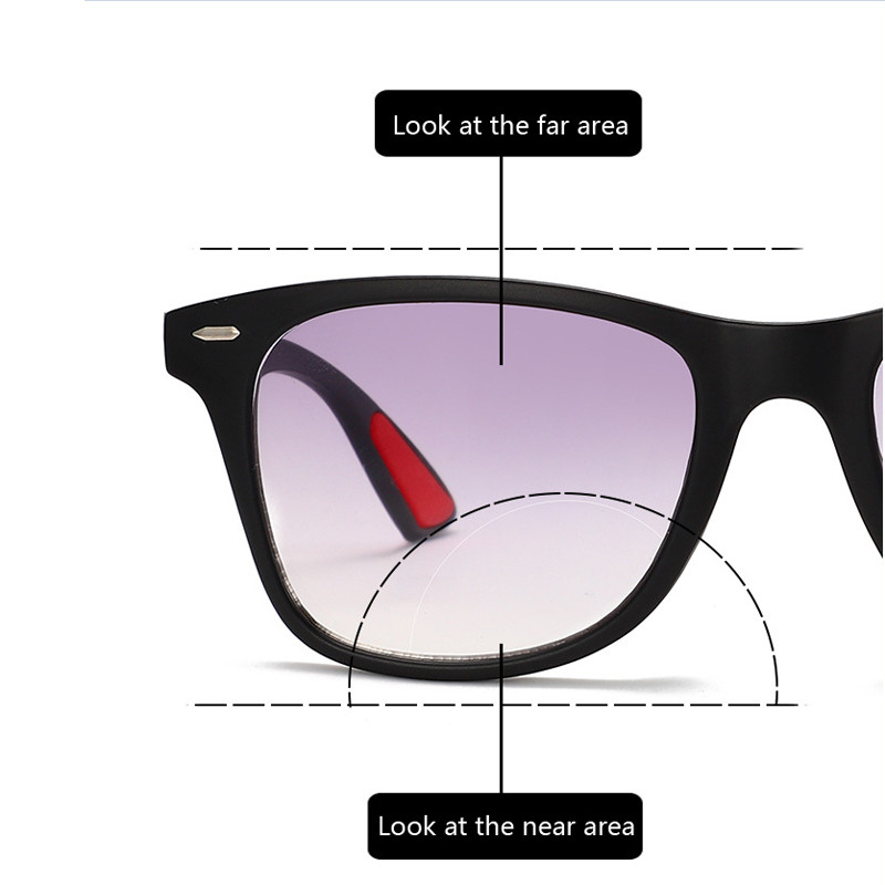 iboode Bifocal Reading Γυαλιά ηλίου Γυναικεία Ανδρικά Γυαλιά Πρεσβυωπίας Κλασικά τετράγωνα γυαλιά ηλίου με διόπτρες +1,5 2,0 2,5 3,0 3,5