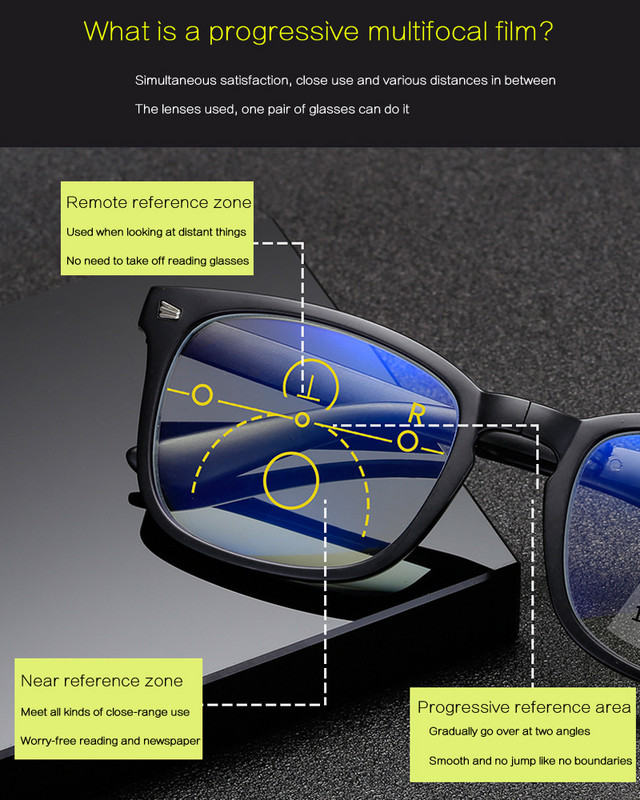 seemfly Retro sklopive multifokalne progresivne naočale za čitanje Žene Muškarci Anti-blue Ray daleko i blizu dvostruke optičke leće Presbiopične