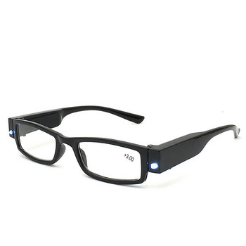 2021 LED με ελαφριά γυαλιά ανάγνωσης γυαλιά ανιχνευτή χρημάτων Γυαλιά ανάγνωσης πλήρους σκελετού με εύκαμπτους βραχίονες Gafas De Lectura