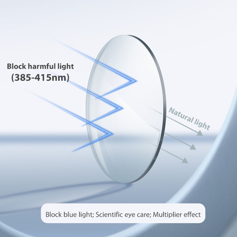 UVLAIK Modni okviri za naočale protiv plave svjetlosti Ženske retro umjetničke okvire za naočale Muškarci Studenti Kratkovidnost Dioptrijske naočale Ravno ogledalo
