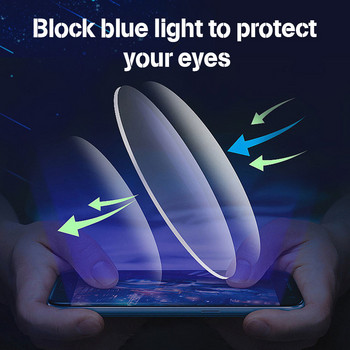 2022 Unisex Anti-Blue Light Γυαλιά Γυναικεία Ανδρική Μόδα Τετράγωνο Λεπτό Μεταλλικό Πλαίσιο Επίπεδος φακός Διπλού χρώματος Γυαλιά Οράσεως για Υπολογιστή