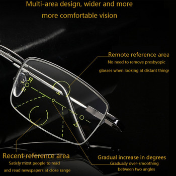 Ultralight Metal Titanium Memory Frame Progressive Multi-Focus Anti-Blue Light Γυαλιά ανάγνωσης για άνδρες και γυναίκες