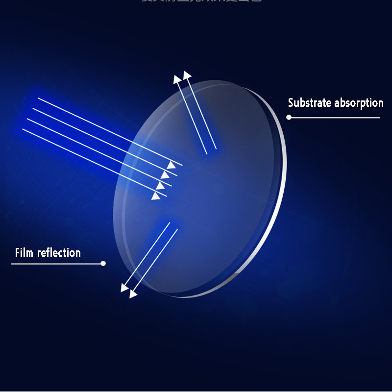 Naočale za čitanje protiv plave svjetlosti Ultralake naočale visoke rezolucije za dalekovidnost Dioptrija +1.0 do +4.0 Telefon Računalne naočale