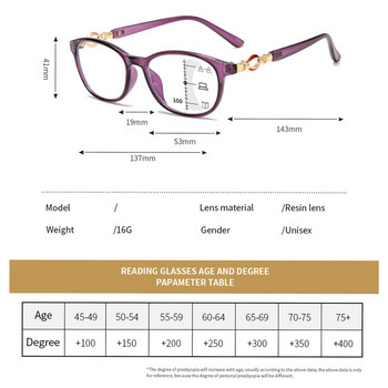Нови модни прогресивни мултифокални очила за четене, дамски очила против синя светлина, предписани очила, диоптър +1,0 до +4,0