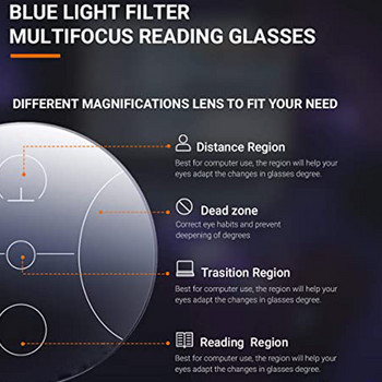 Нови модни прогресивни мултифокални очила за четене, дамски очила против синя светлина, предписани очила, диоптър +1,0 до +4,0