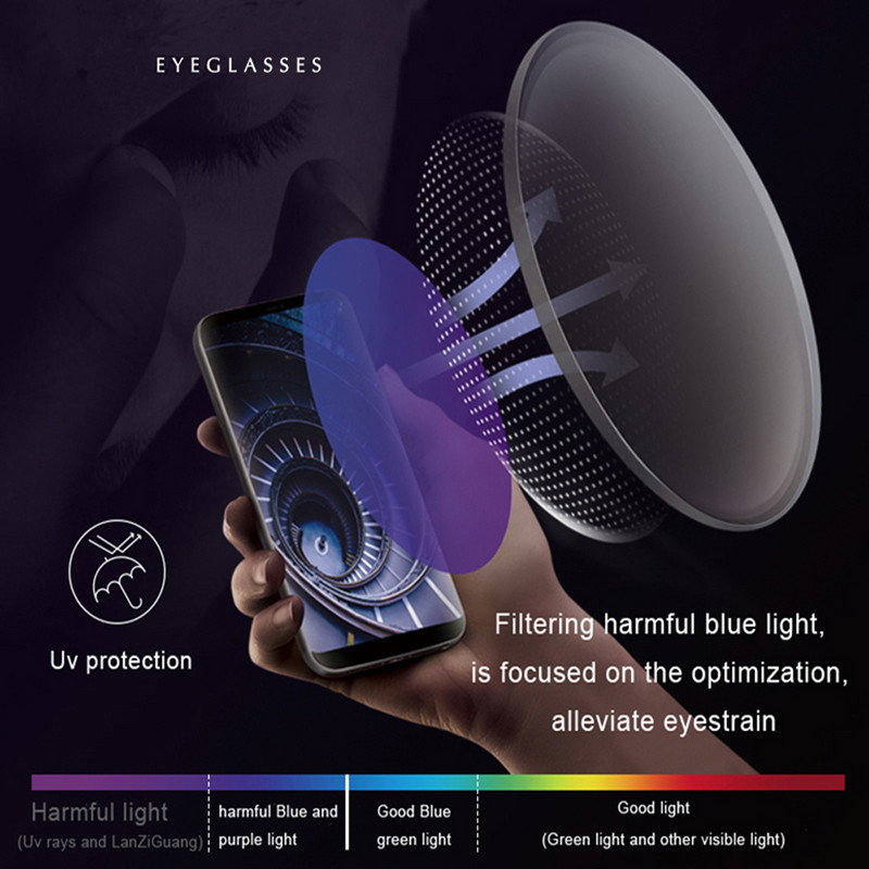 Maži skaitymo akiniai vyrams, moterims, nosies segtukų skaitytuvas Mėlyna šviesa blokuojanti nešiojama piniginė, mažaregiai akiniai su dėkliukais 2023 m.