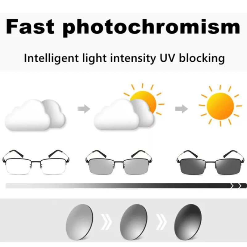 Korea stiilis intelligentsed fotokroomsed lühinägelikkusprillid naiste meeste ülikerged vintage kandilised prillid, viimistletud retseptiga prillid