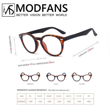 Γυναικεία Γυαλιά Ανάγνωσης Ανδρικά Στρογγυλά Γυαλιά Οράσεως Υπερμετρωπία Presbyopia Readers Γυαλιά Οράσεως με Διόπτρα