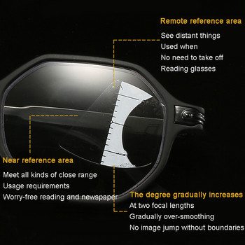 Прогресивни мултифокусни компютърни очила за четене Синя светлина, блокираща пружинна панта Мултифокални очила за четене за жени, мъже