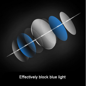 Прогресивни мултифокусни компютърни очила за четене Синя светлина, блокираща пружинна панта Мултифокални очила за четене за жени, мъже