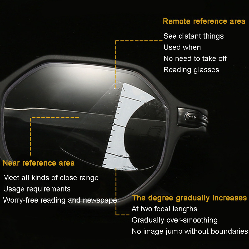 Progresivne multifokusne naočale za čitanje računala Multifokalne naočale za čitanje s oprugom koja blokira plavu svjetlost za žene i muškarce