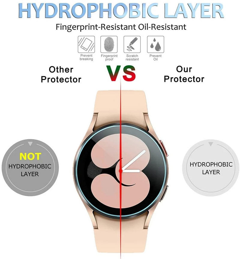 Rūdīts stikls priekš Samsung Galaxy Watch 4 40mm 44mm Watch 4 Classic 42mm 46mm HD caurspīdīgs ekrāna aizsargplēves stikla siksniņa