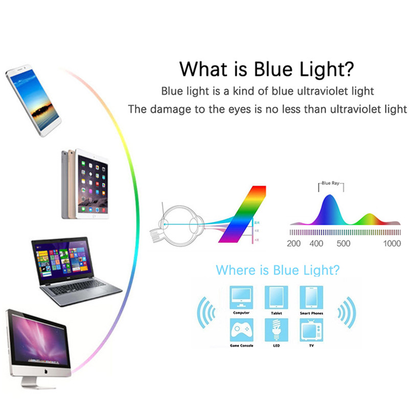 Ρετρό Έξυπνο ζουμ Πολυεστιακά Γυαλιά Ανάγνωσης Γυναικεία Ανδρικά Προοδευτικά Αντι-μπλε φως Τελειωμένα γυαλιά υπερμετρωπίας Πλήρης κάσα1,5