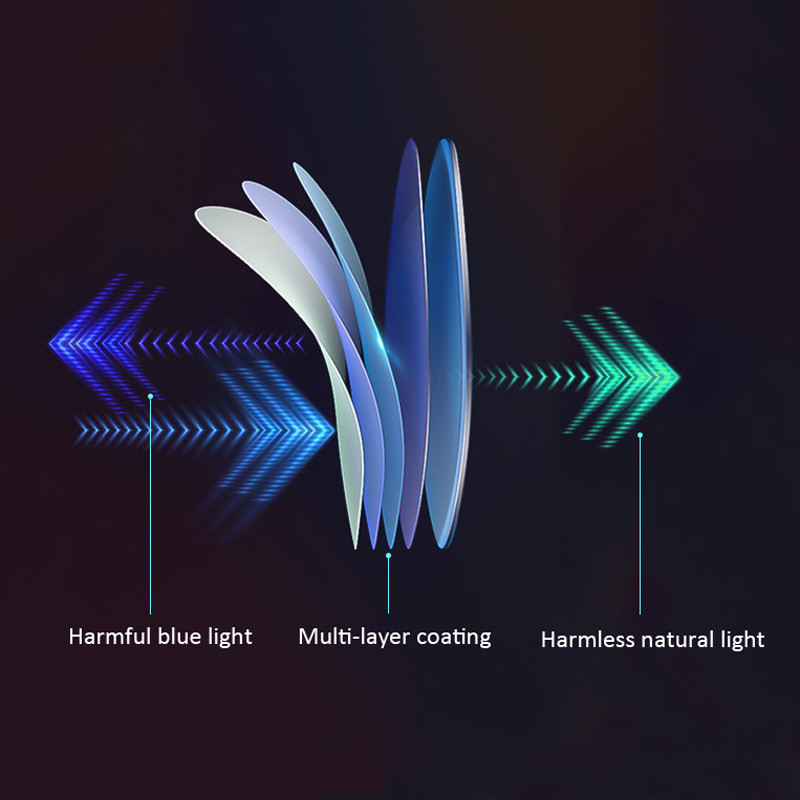 iboode Anti-blue Light progresivne multifokalne naočale za čitanje Žene Muškarci Klasični modni okviri Naočale za dalekovidnost +1,0 do 3,5