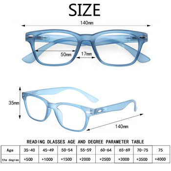 Γυαλιά ανάγνωσης υψηλής ποιότητας για άντρες και γυναίκες