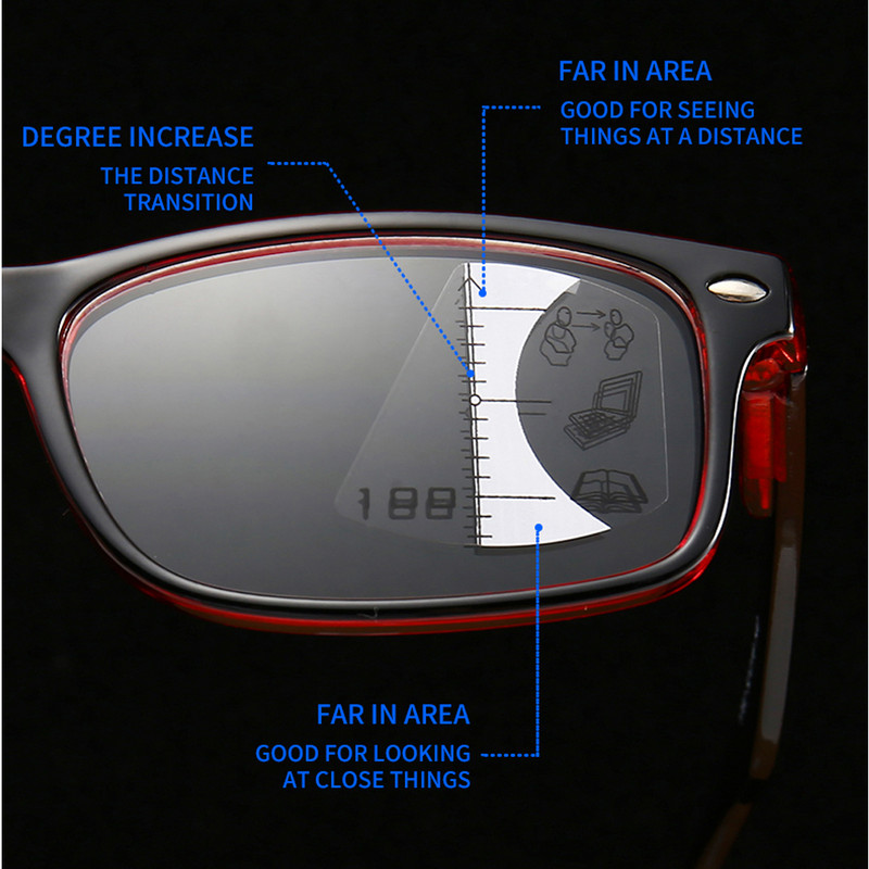 2022 Progresivne multifokalne naočale za čitanje Žene Muškarci Naočale protiv plave svjetlosti Retro računalne naočale Četvrtaste naočale za dalekovidnost