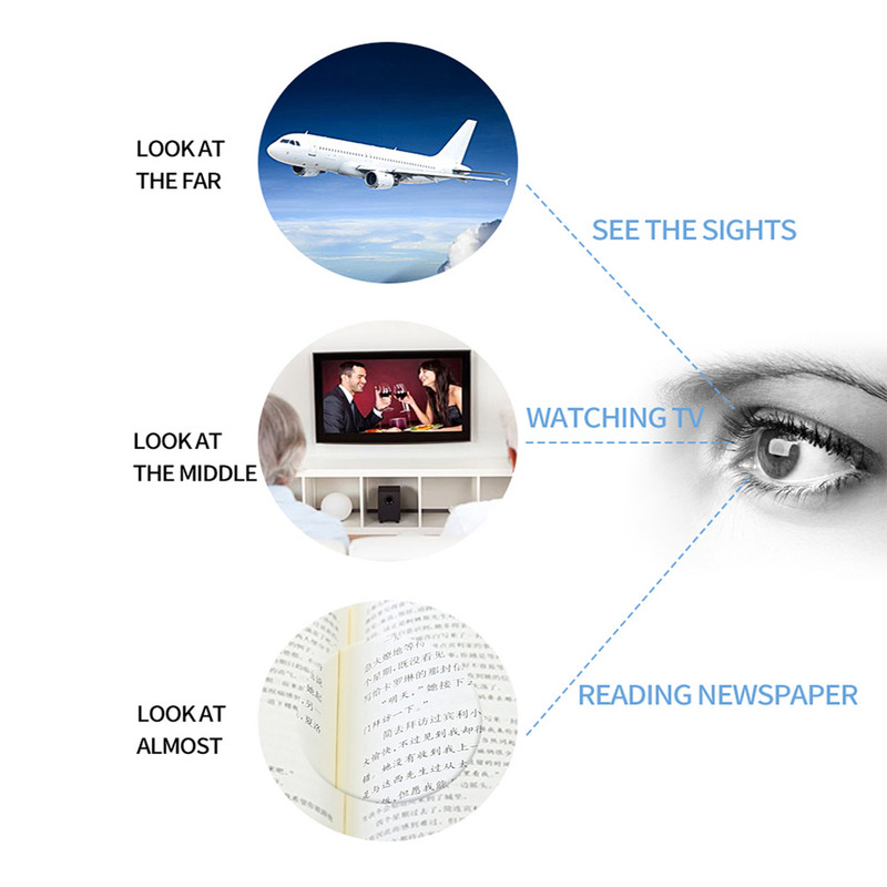 2022 Progresivne multifokalne naočale za čitanje Žene Muškarci Naočale protiv plave svjetlosti Retro računalne naočale Četvrtaste naočale za dalekovidnost