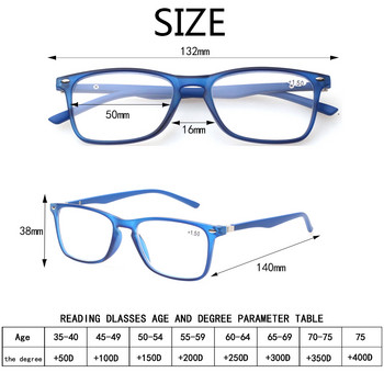 Очила за четене, блокиращи синята светлина Компютърни четци за жени, мъже, очила с UV филтър против отблясъци
