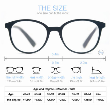 MODFANS Στρογγυλά Κλασικά Γυαλιά Οράσεως Γυναικεία Γυαλιά Ανάγνωσης Flexble Ανοιξιάτικο μεντεσέ Comfort Φορέστε με Διόπτρα +0,50 έως +4,0