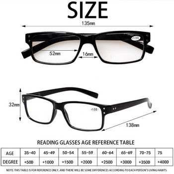 Turezing Classic Spring Hinge Черни очила за четене за мъже и жени HD очила Диоптър +0,5+1,0+2,0+3,0+4,0+5,0+6,0