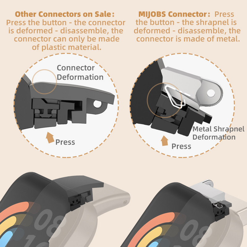 Mijobs for Mi Band 7 Pro szíj karkötő Xiaomi Mi Band 7 Pro rozsdamentes acél óraszíjhoz Cserélhető kiegészítő szíj