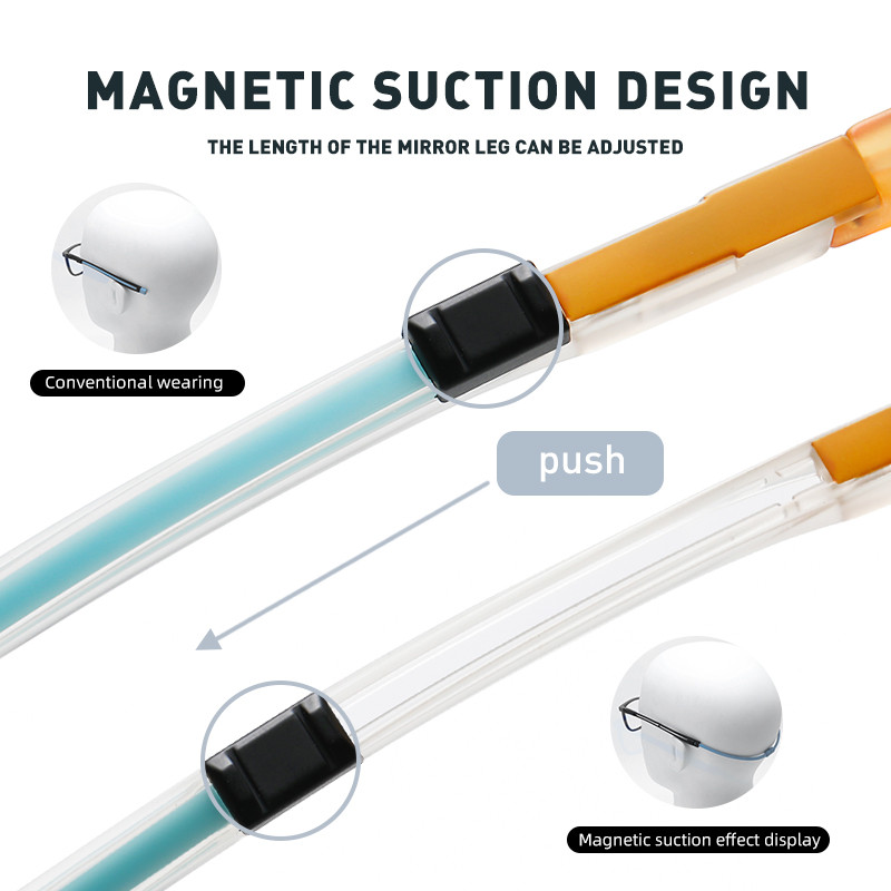 DML podesive viseće naočale za prezbiopiju, muške, prijenosne naočale za čitanje s trajnim magnetima, ženske kvadratne naočale punog okvira