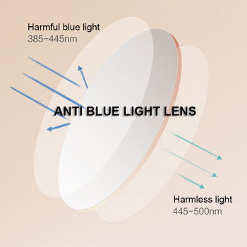 Γυαλιά ανάγνωσης YOOSKE Titanium Ανδρικά Γυαλιά Επαγγελματικά Γυαλιά Γυαλιά Σκελετός Γυναικεία Anti Blue Light Γυαλιά Πολυγωνικό Σκελετός