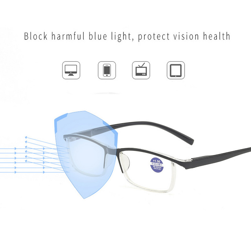 Ochelari de lectură vintage anti-lumină albastră, bărbați, femei, modă, prezbiopie, ochelari de vedere, ochelari pentru computer, ochelari, știri pentru cititor