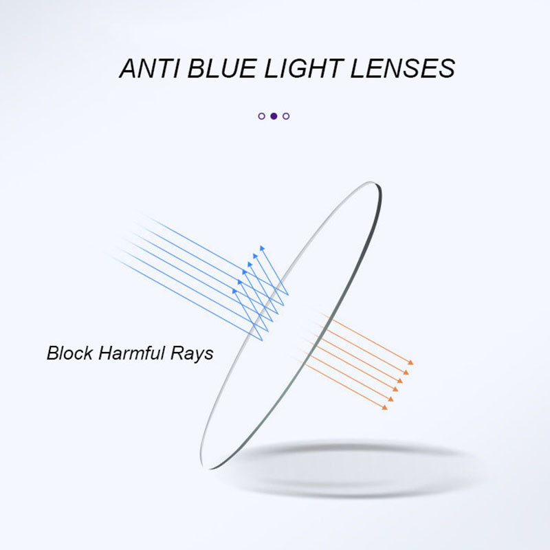 UVLAIK Anti Blue Light naočale za čitanje Muškarci Žene Plus Dioptrijske naočale Dioptrijske naočale za čitanje +1,0 +1,5 +4,0
