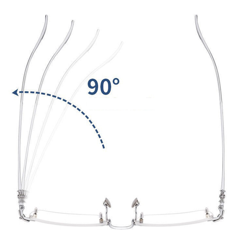 Nove naočale za čitanje bez plavog svjetla za 2022., muškarci, žene, naočale za dalekovidnost Fleksibilne ultralake naočale bez okvira