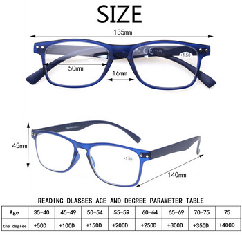 Γυαλιά ανάγνωσης Turezing Μεταλλική άρθρωση για άνδρες και γυναίκες Συνταγογραφούμενα γυαλιά οράσεως HD Reader +1,0+2,0+3,0+5,0+6,0